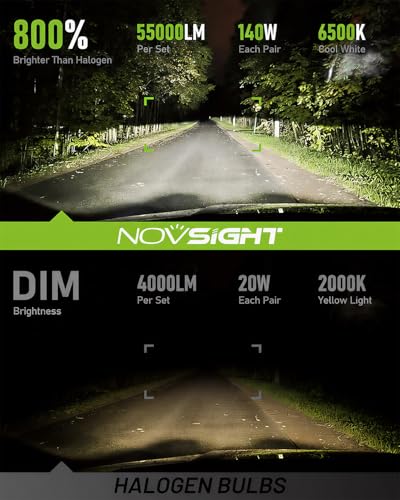 NOVSIGHT H13 LED Fog Light Bulbs - 55000 Lumens 100000 Hour Durability, 6500K Cool White Light, IP68 All-Weather Waterproof, Pack of 2 - color: H13, size: 55000LM