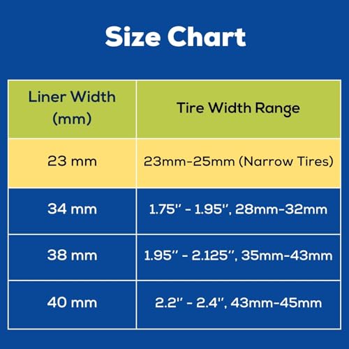 Corki Cycles Bike Tube Flat Protectors and Tire Liners Self Adhesive, Fits Width 1.35-2.4” 12 14 16 18 20 24 26 27.5 29 & 700c Mountain Road Bicycles, 2-Pack - size: 0.91 in Liner for 1 - 1.5 in Tire Width