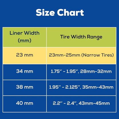 Corki Cycles Bike Tube Flat Protectors and Tire Liners Self Adhesive, Fits Width 1.35-2.4” 12 14 16 18 20 24 26 27.5 29 & 700c Mountain Road Bicycles, 2-Pack - size: 0.91 in Liner for 1 - 1.5 in Tire Width
