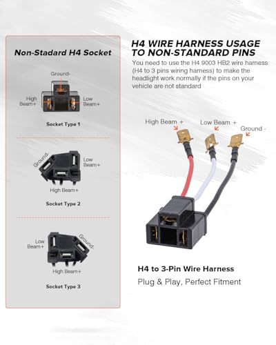 BICYACO 2PCS H4 9003 HB2 Wire Wiring Harness Sockets for 4"x6" 7"x6" 5"x7" Inch Sealed Beam Car Truck Headlights Pickup Heavy Duty Headlamp - color: H4 9003 HB2 Wire Harness