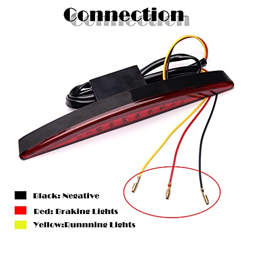 Rich Choices Motorcycle Rear Fender Edge LED Braking License Plate Tail Light Stop Running Light Compatible with Harley Davidson Breakout FXSB 2013-2016 CVO FXSBSE 2013-2014 (Red Lens) - color: Red Lens