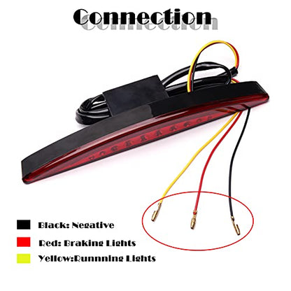 Rich Choices Motorcycle Rear Fender Edge LED Braking License Plate Tail Light Stop Running Light Compatible with Harley Davidson Breakout FXSB 2013-2016 CVO FXSBSE 2013-2014 (Red Lens) - color: Red Lens