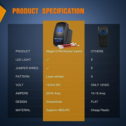 Nilight Reverse Lights Rocker Switches Led Light Bar Switch 5 Pin Laser On Off SPST switches 20A/12V 10A/24V Blue with Jumper Wires Set for Cars Trucks Boats ATVs UTVs RVs - size: REVERSE LIGHTS