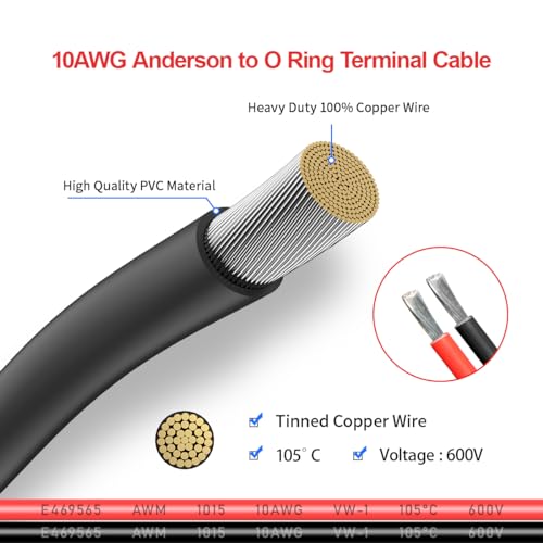 ELFCULB Anderson Connector to O Ring Terminal 10AWG Battery Connector Cable with 5 Fuse for Automotive Portable Power Station Solar Generators(5FT) - size: 5FT