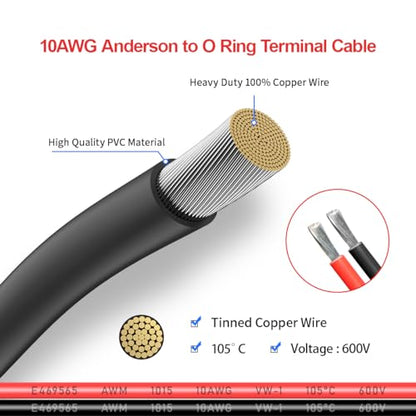 ELFCULB Anderson Connector to O Ring Terminal 10AWG Battery Connector Cable with 5 Fuse for Automotive Portable Power Station Solar Generators(5FT) - size: 5FT