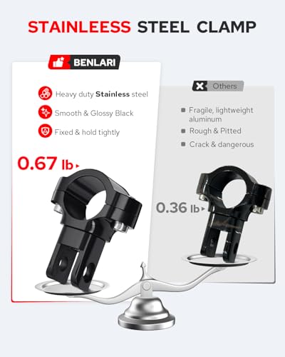 Benlari Highway Pegs CNC Motorcycle Foot Pegs Stainless Steel 1in 1-1/4in 25mm 32mm Fit for Harley Davidson for BMW for Honda for Suzuki for Kawasaki Engine Guards Crash Bars Black