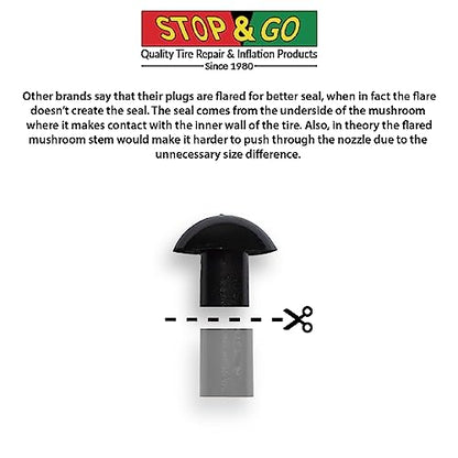 Stop & Go 1000 22 Piece Tubeless Tire Pocket Plugger Repair Kit for Punctures and Flats on Car, Motorcycle, ATV, Jeep, Truck, & Tractor (15 Mushroom Plugs)