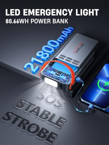 8-in-1 Car Jump Starter with Air Compressor, 5500A Jump Starter (All Gas 12L Diesel) with 150PSI Tire Inflator, 12V Jumper Starter Portable Jump Box with LCD Display,Flashlight (5500A)