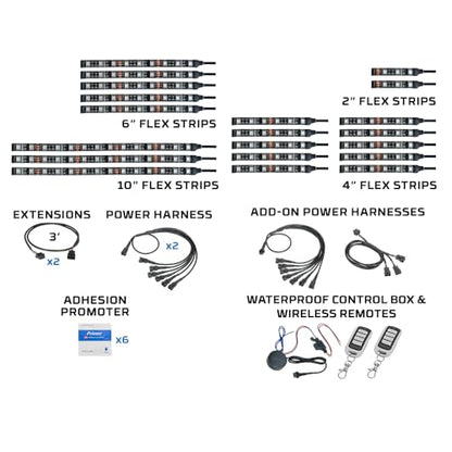 LEDGlow 20pc Advanced Million Color LED Motorcycle Accent Flexible Underglow Lighting Kit Compatible with Harley Davidson Sportster Models - Brake Lights Feature - Waterproof