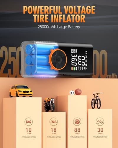 Tire Inflator Portable Air Compressor, 3X Faster Air Compressor with Digital Pressure Gauge, 150 PSI Portable Air Pump for Cars, Motorcycles, Bicycles, Balls and More(White)