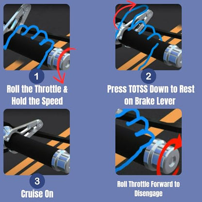 Universal Anti-Fatigue Motorcycle Throttle Lock, Heavy-Duty Cruise Control Assist - Wrist Support & Steady Speed for Long Riding Trips - Motorcycle Accessories
