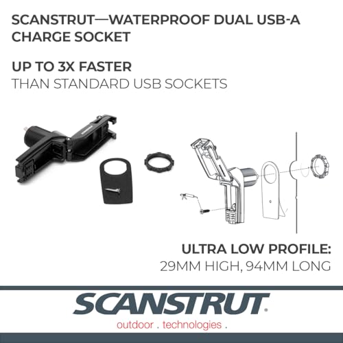 Scanstrut SC-USB-02 ROKK Charge+ Waterproof Dual USB Fast Charge Socket