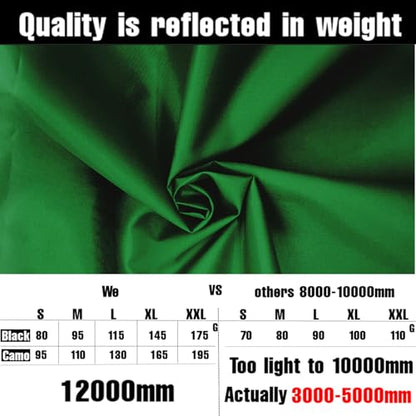 Joy Walker Waterproof Backpack Rain Cover, 12000mm Ultra-Waterproof, Upgraded Ultra-Strong Multilayers, Antislip Buckle Strap - color: Military Green, size: Middle (for 30-40L backpack)