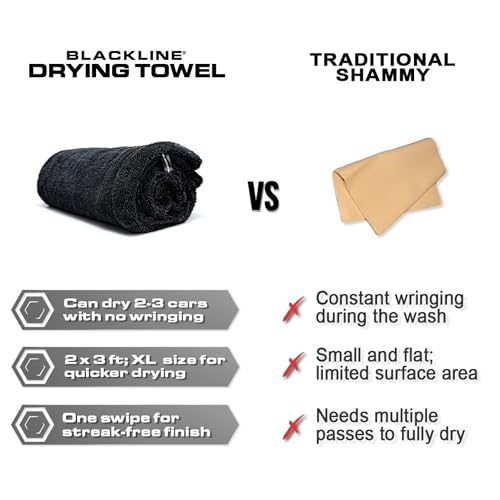 Blackline 24"x36" Twisted-Loop Car Drying Towel, 1300GSM, Streak Free, Lint Free, Reusable - Car Accessories, Microfiber Cleaning Cloth for Car, Truck, SUV - One Pass is All You Need - color: Charcoal Grey