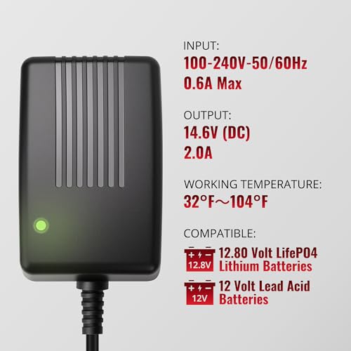 14.6V, 2A Battery Charger for 12V LiFePO4 Motocycle Battery, with Dual Alligator Clips Connector - size: HC-Charger-2A