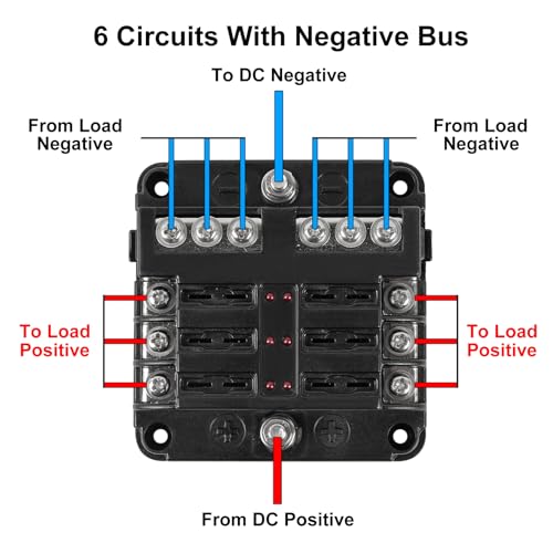 2Pcs 12V 24V Waterproof Fuse Block 6 Way ATO/ATC Fuse Box Holder Cover with LED Indicator Light for Marine Automotive Boat Car Truck