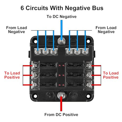 2Pcs 12V 24V Waterproof Fuse Block 6 Way ATO/ATC Fuse Box Holder Cover with LED Indicator Light for Marine Automotive Boat Car Truck