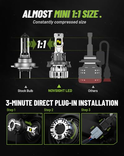 NOVSIGHT H13 LED Fog Light Bulbs - 55000 Lumens 100000 Hour Durability, 6500K Cool White Light, IP68 All-Weather Waterproof, Pack of 2 - color: H13, size: 55000LM