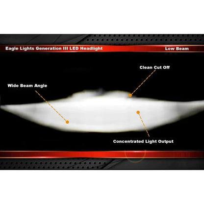 Eagle Lights 7 Inch Generation III Black LED Headlight Kit with Halo Ring DRL for Triumph T100 and T120 Models (Chrome Ring) - color: Chrome Ring