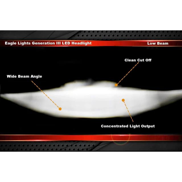 Eagle Lights 7 Inch Generation III Black LED Headlight Kit with Halo Ring DRL for Triumph T100 and T120 Models (Chrome Ring) - color: Chrome Ring