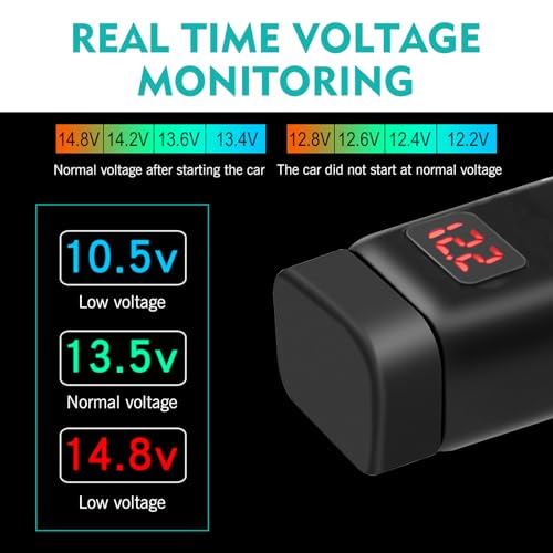 Motorcycle USB Charger, DC12V-24V PD+QC3.0 Fast Charging, TP-C Mobile Phone Car Charger, for 7/8" Handlebar Motorcycles (Black)
