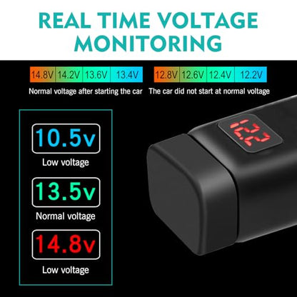Motorcycle USB Charger, DC12V-24V PD+QC3.0 Fast Charging, TP-C Mobile Phone Car Charger, for 7/8" Handlebar Motorcycles (Black)