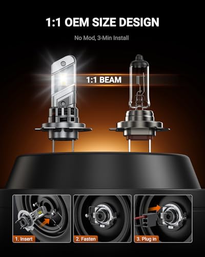 SEALIGHT H7 Fog Bulb 40000LM Super Brigh, 6500K Cool White with Cooling Fan, 1:1 Mini Size Light Bulbs, Plug-N-Play, Pack of 2 - size: H7