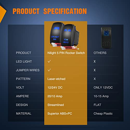 Nilight 2 Pack Rear Lights Rocker Switch Led Light Bar Switches 5Pin Laser On Off SPST switches 20A/12V 10A/24V Blue with Jumper Wires Set for Cars Trucks RVs - color: Blue, size: led light bar+REAR LIGHTS