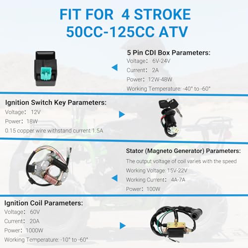 EOPOAYI Complete Wiring Harness Kit Compatible with Tao tao Coolster 125cc Chinese ATV 4 Stroke Quad 4 Wheeler Parts with Starter Solenoid Relay Ignition Coil CDI Box Stator Voltage Regulator