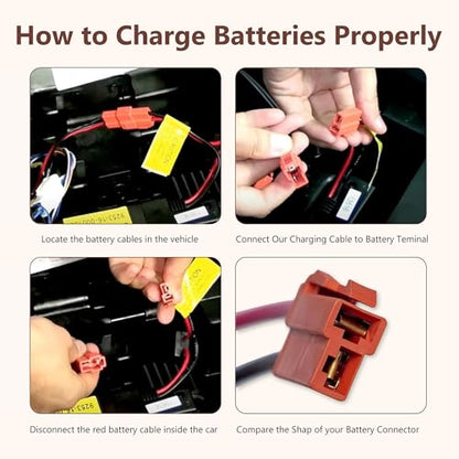 6 Volt Battery Charger for Kids Electric Car, Compatible with Minnie Mouse, BMX X6, Wal-Mart, Moto ATV Quad Car for Kid, Replacement Parts for Ride on Toys Kid TRAX Charger with Red Square Plug - size: Charger