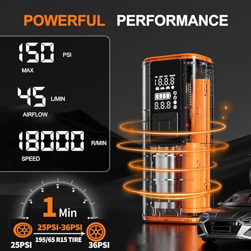 Tire Inflator Portable Air Compressor for Bike, Car, Motorcycle (With car charging cable)