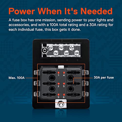 True Mods 6 Way Blade Fuse Box with Ground Negative Bus bar for Automotive [ATC/ATO Blade Fuses] [100 Amp] [LED] [Protection Cover] [12V - 30V DC] Auto Marine Ground Fuse Block (Pack of 2) - size: Fuse Box w/Busbar (Pack of 2)