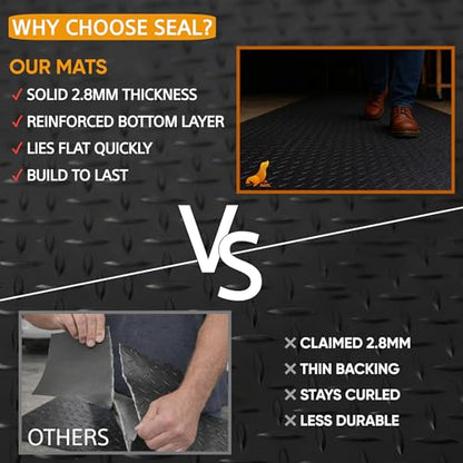 SEAL 4 x 15 FT Premium Garage Floor Mat, Solid 2.8mm Thick Lay-Flat Black Commercial Grade Heavy Duty Parking Mat for Golf Cart, Workbench, ATV, Water/Stain Resistant Runner (Embossed Diamond Plate) - size: 180"L x 48"W x 0.1"Th