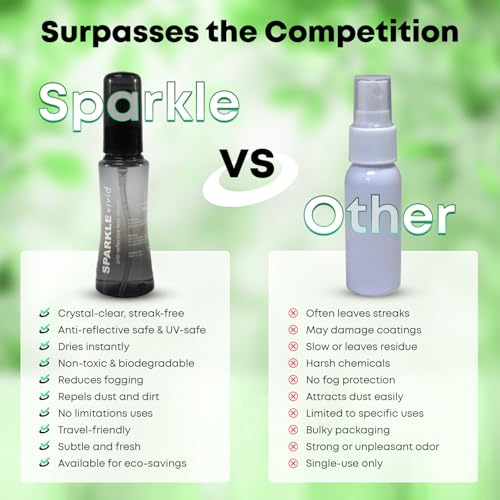 Sparkle Vivid Anti-Reflective Safe Lens Cleaner Spray Kit - (2) 2oz Glasses Cleaner Spray & (2) Microfiber Cloth for Eyeglasses, Sunglasses, Lenses, Screens and Camera Cleaning Kit (4 Piece Set) - style: Black | 2x2oz Lens Spray + 2 Microfiber Cloth
