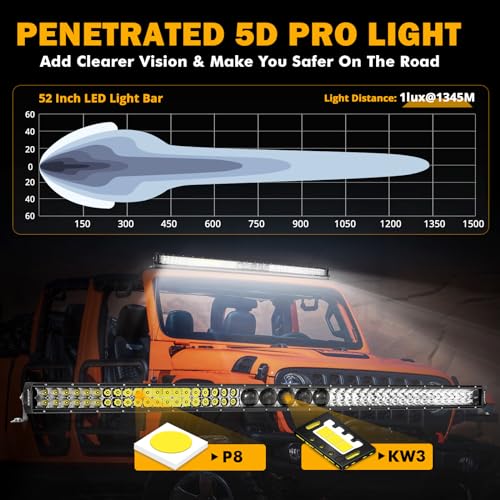 Auxbeam 52 Inch led Light bar 450W LED Driving Work Light Slim Dual Row Spot Flood Combo Off Road Lights 5D PRO Lens Driving Lamp with Wiring Harness for Trucks Jeep Off Road SUV UTV ATV - size: 52" 450W