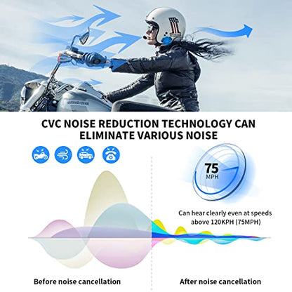 Fodsports Save $50 on 3 Pack M1-S PRO Motorcycle Bluetooth Headset Up to 8 Riders Helmet Intercom with Usable While Charge Universal Connection with Other Brands Motorcycle Bluetooth Intercom