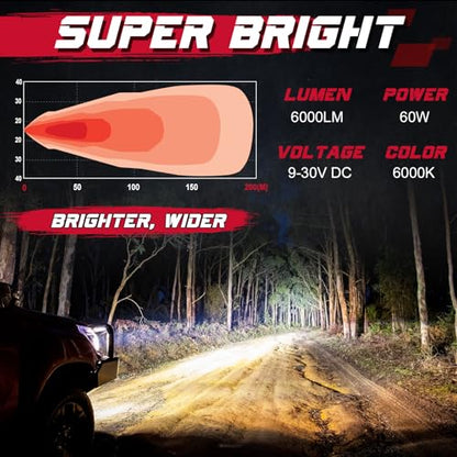 RGBW Flush Mount LED Lights, OFFROADTOWN 5inch 60W RGBW LED Driving Work Flush Fog Off Road Lights for Truck Pickup UTV ATV SUV Boat 4x4 Car - color: 5inch_RGBW Flush