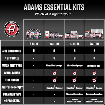 Adam's Essential Car Wash Kit (6-Item) - USA Made Auto Detailing Car Care Cleaning Kit for Car & Truck Lovers, Dads, Moms and DIYers - Our Products - style: Essential (6-item)