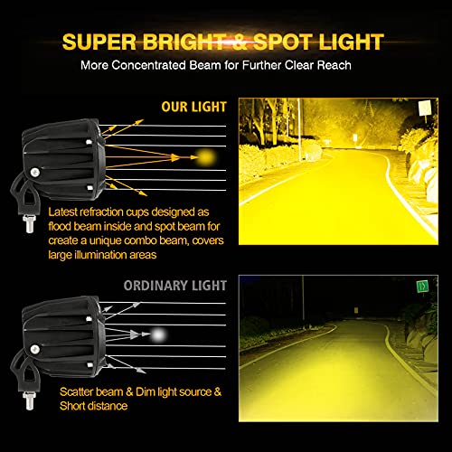 Auxbeam 3.5in 50W Round LED Offroad Light, 5000LM Amber Fog Light, Yellow Spot Flood Combo for Jeep & Truck - color: Amber Led Offroad Light