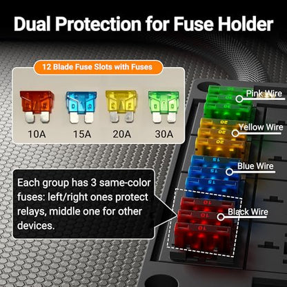 DaierTek 12V Fuse Box and Relay Block, 8 Relay 12 ATC/ATO Blade Fuse Pre-Wired Panel Dustproof Pre-Wired Fuse Relay Box for Automotive Car Marine Boat - color: 8 Relay 12 Fuse Pre-wired Relay Box