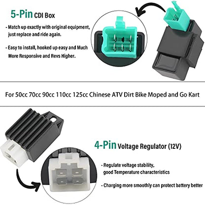 Complete Electrics Stator Coil CDI Wiring Harness for 4 Stroke ATV KLX 50cc 70cc 110cc 125cc-atv Wiring Harness
