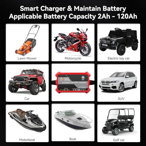 [2-Pack] FOVAL Fully Automatic Trickle Charger, 1000mA 12V Smart car Battery Charger, Battery Maintainer, Float Charger for Motorcycle Car Lawn Mower Boat SLA ATV Wet Gel Cell Lead Acid Batteries