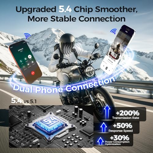 Moman Motorcycle Helmet Headsets Speaker, Hands‑Free Hi-Fi Speakers Dual Noise Cancellation with Loud Sound, Voice Assistant IPX6 Waterproof Helmet Headphones for All Helmets and Solo Riding (RS-C) - style: RS-C