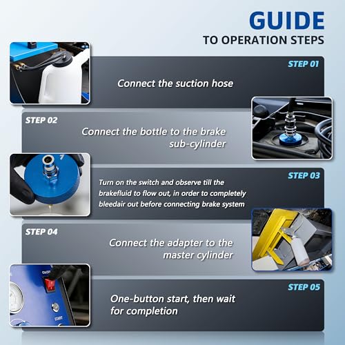 Electric Brake Bleeder Kit, 4-Wheel Simultaneous Smart Pulse Fluid Exchanger, DC 12V /AC 110V Automotive Brake Fluid Oil Exchanger Machine for All Vehicles One-Person Operation - size: 31PCS Kit