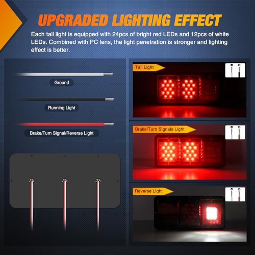 Nilight LED Triple Tail Light 2PCS Rectangle Red Stop Brake Turn Signals White Reverse Back Up Lights Surface Mount Waterproof Trailer Camper Van RV Caravan Taillights - color: Triple Tail Light 36LED 2PCS