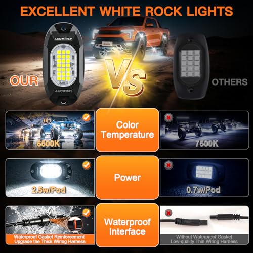 White Rock Lights,LEDMIRCY R6 LED Pure White Rock Lights 12PCS with Rocker Switch Wire Harness Kit for Trucks UTV Off Road Boat ATV Luces para Carro Super Bright High Power Light Waterproof Shockproof