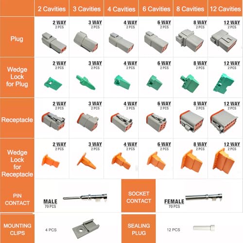 204PCS Deutsch Connector Kit, DT 2 3 4 6 8 12 Pin Connectors, IP67 Waterproof Electrical Wire Connectors Plug with 70 Pairs Size 16 Stamped Contacts for Car Truck Boat Motor (2SETS 204PCS) - size: 2SETS 204PCS