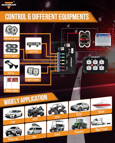 Auxbeam 6 Gang Switch Panel RA60 Toggle Momentary Pulsed RGB Dimmable Switch Panel Multifunction Switch Panel Built in Solid State Relay Marine Control Panel Waterproof for Car Boat, 3 Years Warranty - size: 6 Gang, style: RGB (Without APP)