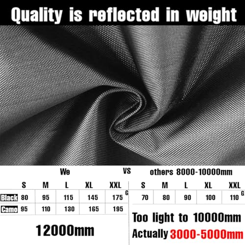Joy Walker Waterproof Backpack Rain Cover, 12000mm Ultra-Waterproof, Upgraded Ultra-Strong Multilayers, Antislip Buckle Strap - color: Acqua, size: Small (for 15-25L backpack)