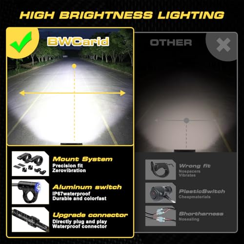 Dirt Bike Light Bar Plug and Play Motorcycle LED Headlight Bar Kit Waterproof with Switch Wiring Harness Bracket for 7/8" 22mm Handlebars SSR110 CRF110 KLX110 140 KX250 TTR110 YZ125 ATV